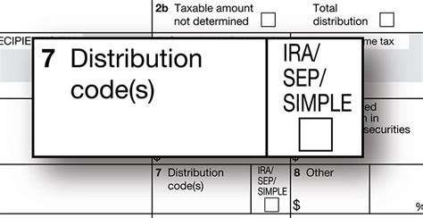 box 7 distribution code|irs roth distribution codes.